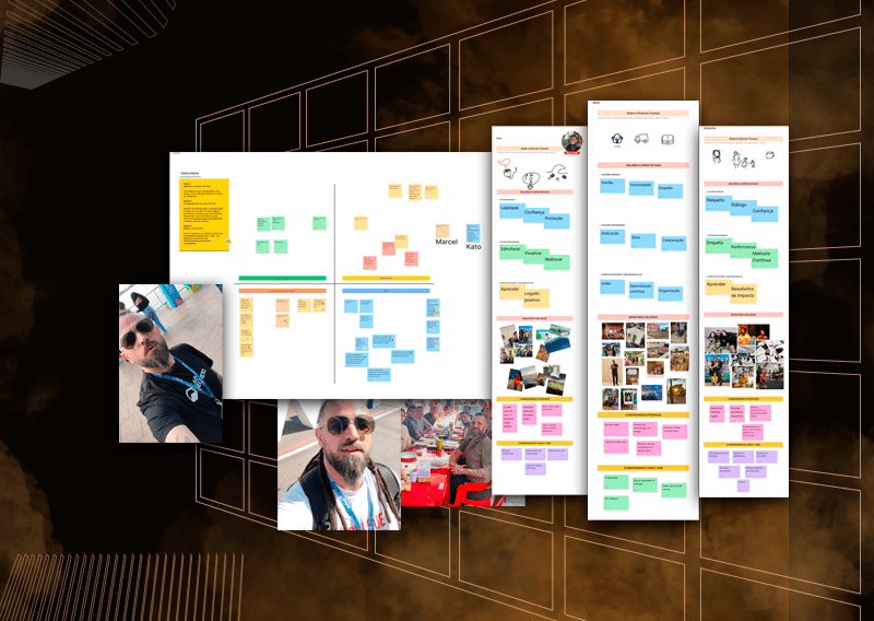 Transformações - Cases - Lab Secreto Design Lead